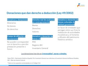 tiposdedonaciones 300x225 - tiposdedonaciones